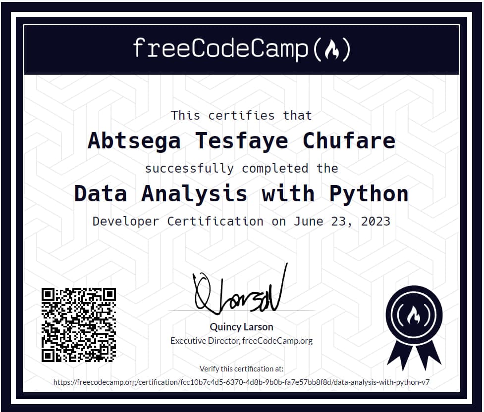 Data Analysis with Python